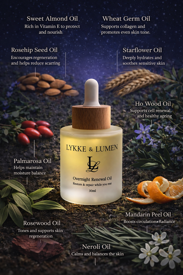 LYKKE & LUMEN overnight renewal oil bottle with natural botanical ingredients and benefits on a dark background